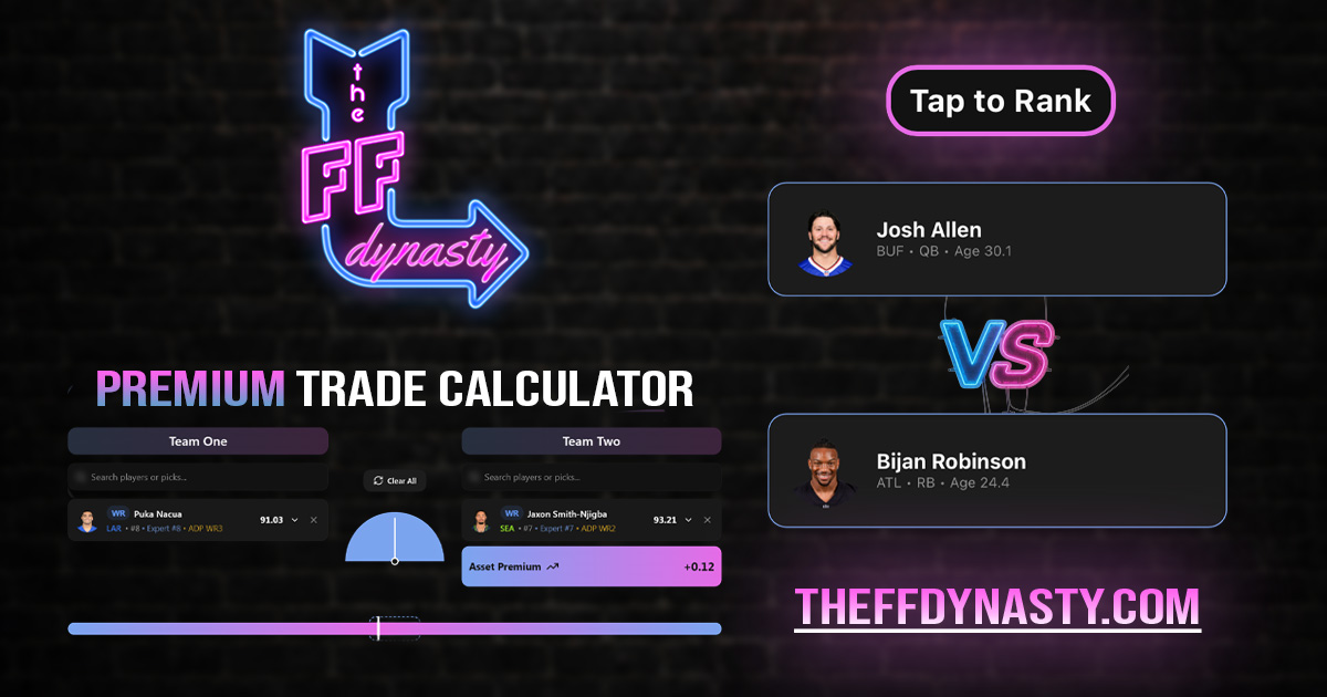 Fantasy Football Week 2: Rankings, Sleepers & Lineup Calls